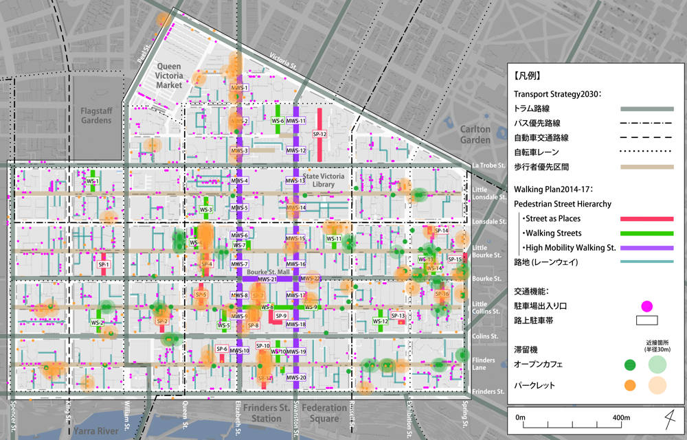 メルボルン市CBD分析